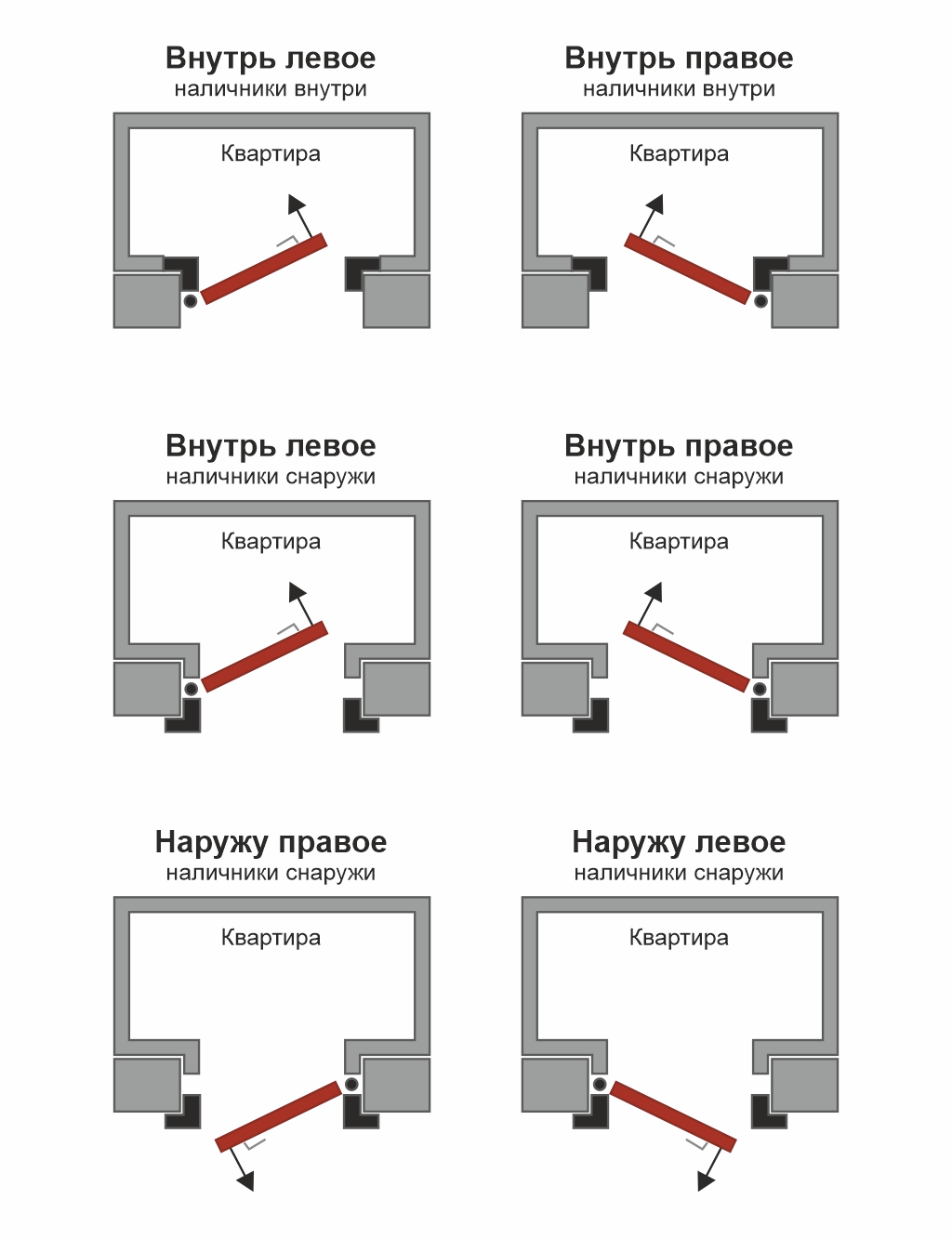 Открывание двери